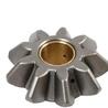 Advantages Of Gearboxes