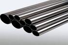 Analyze the application areas of nickel alloy