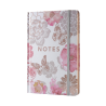 Hardcover Notebook-Understand Notebook Application