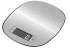 Electronic digital scale is good or not